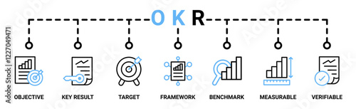 OKR banner web icon vector illustration concept for objectives and key results with icon of objective, key results, target, framework, benchmark, measurable, and verifiable