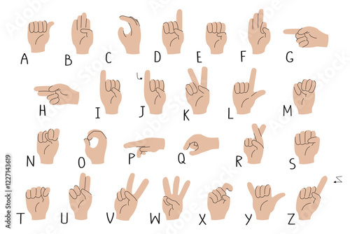 American Sign Language alphabet. An illustration of hands for ASL educational poster. Deaf mute sign gestures. Isolated on white.