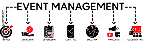 Event management banner web icon vector illustration concept with icon of target, budgeting, scheduling, logistics, location, marketing, and coordination