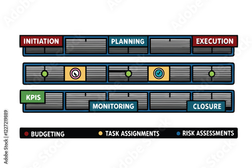 Create a clean, modern infographic illustrating the five key phases of project management initiation, planning, execution, monitoring, and closure.  Include icons and concise text.