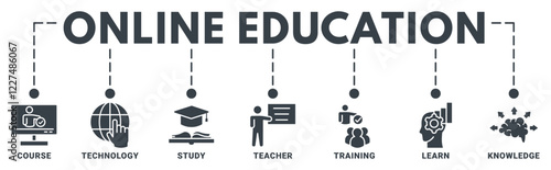 Online Education banner web icon vector illustration concept with icon of course, technology, study, teacher, training, learn, knowledge 