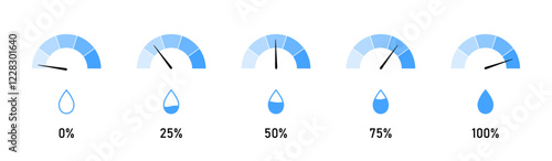 Humidity level climate control. Vector, png illustration of humidity meter, including water droplet levels and an easy to read dashboard. PNG