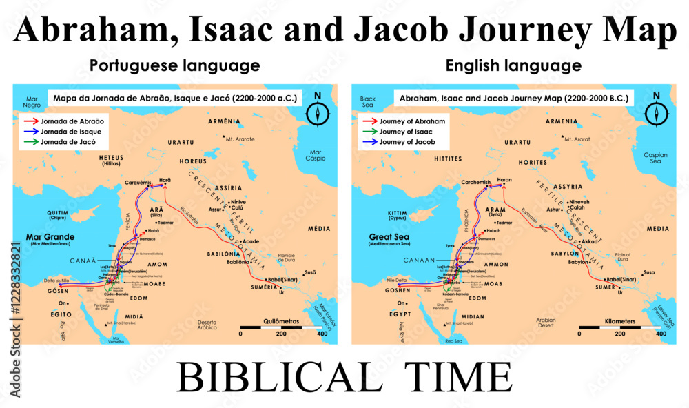 Obraz na plátně Abraham, Isaac and Jacob Journey Map, Biblical History