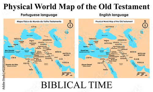 Physical World Map of the Old Testament