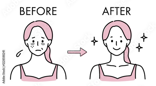 美容　ビフォーアフター