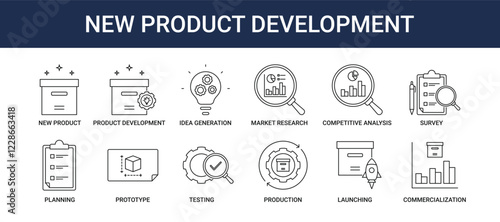 NEW PRODUCT DEVELOPMENT ICON SET COLLECTION