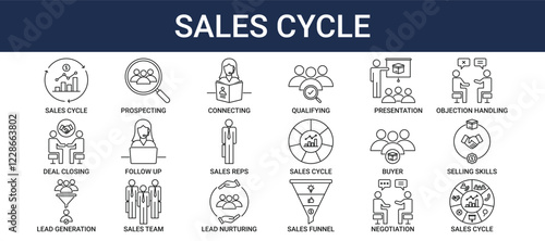 SALES CYCLE ICON SET COLLECTION