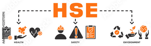 Banner of hse web vector illustration concept with icons of health, safety, environment