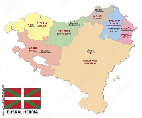 Administrative of the french and spanish part of the basque country with flag photo