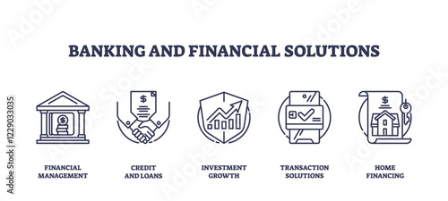 Banking and financial solutions icons depict finance management, credit, and investment growth. Outline icons set.