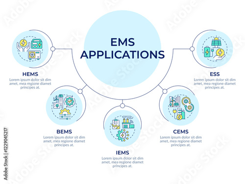 Energy management types circular diagram infographic. Control systems, manufacturing. Data visualization with 5 options. Hierarchy chart round. Montserrat SemiBold, Lato Regular fonts used