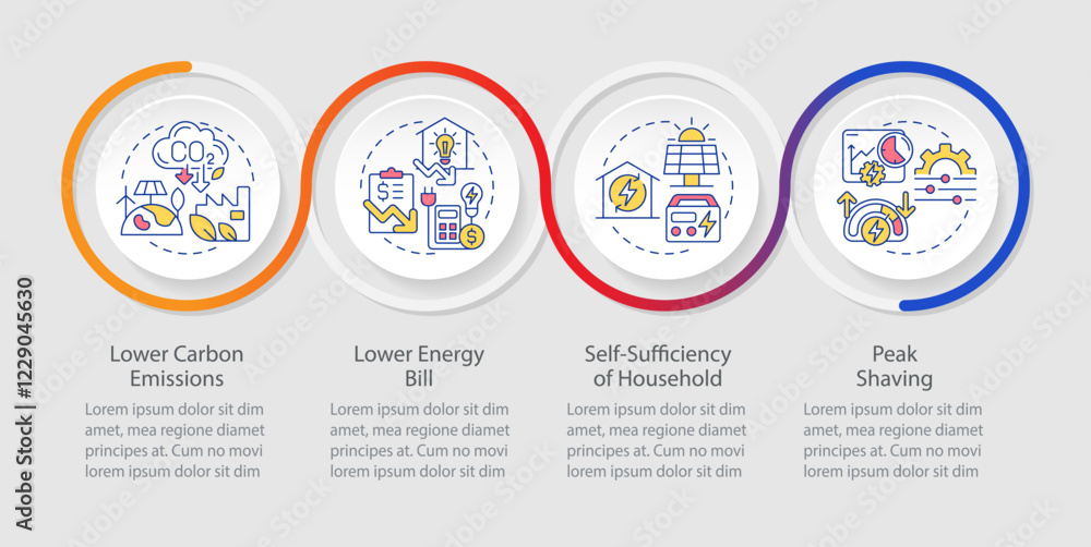 Energy management systems benefits infographics circles sequence. Carbon emissions, pollution. Visualization layout with 4 steps. Info chart loop process presentation. Myriad Pro-Regular font used Energy management systems benefits infographics circles sequence. Carbon emissions, pollution. Visualization layout with 4 steps. Info chart loop process presentation. Myriad Pro-Regular font used