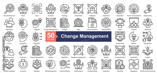 Change Management Icon Collection Set.Containing Human Resources, Vision, Focus, Incentive, Strategy, Competition, Employee, Evaluation icon. Simple line style Vector Illustration.	
