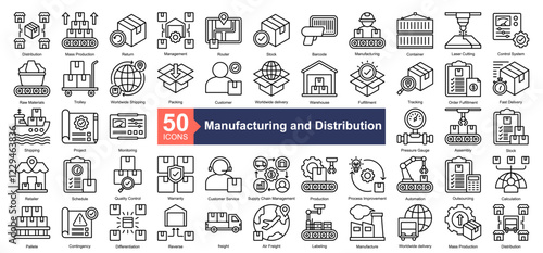 Manufacturing and Distribution Icon Collection Set.Containing Distribution, Mass Production, Return, Management, Router, Stock, Barcode icon. Simple line style Vector Illustration.	