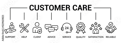 Customer Care banner icon with support, help, client, advice, service, quality, satisfaction, reliable