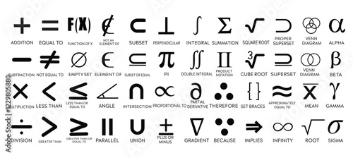Mathematical symbol vector set and math notations for addition, subtraction, alpha, beta, infinity, sigma, square root, integral, pi, subset, set theory, functions, geometry, calculus
