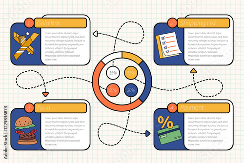 Budgeting Infographic Template - Page 3 - AI File photo