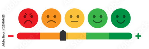 Rating emoji set with increase and decrease slider indicator with bad, poor, average, good and excellent level for customer feedback vector illustration. Rating emoji with slider
