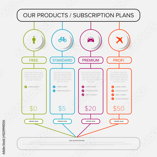 Infographic displaying four subscription plans: Free, Standard, Premium, and Profi, each with distinct pricing and features. Plans are visually indicated by icons and colors