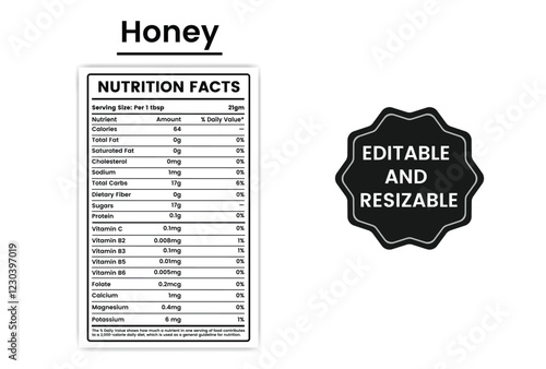 honey nutrition facts,honey nutritional value,honey nutrition content,honey nutrition data