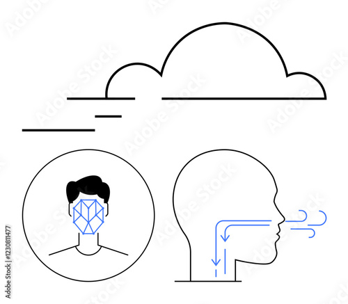 Cloud shape, face with biometric grid, airflow path in human head. Ideal for technology, biometrics, facial recognition, AI, health monitoring, cloud data integration abstract line flat metaphor