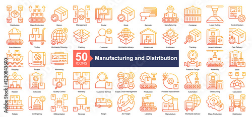 Manufacturing and Distribution Icon Collection Set.Containing Distribution, Mass Production, Return, Management, Router, Stock, Barcode icon. Simple line gradient Vector Illustration.	