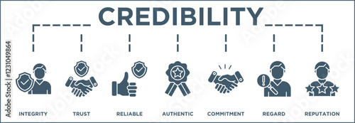 Credibility banner web icon illustration concept with icon of integrity  trust  reliable  authentic  commitment  regard  and reputation