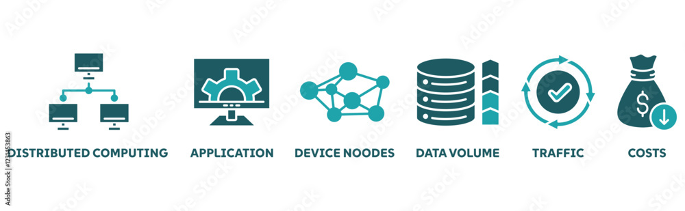 Edge Computing icon set illustration concept with icon of distributed computing, application, device noodes, data volume, traffic, costs Edge Computing icon set illustration concept with icon of distributed computing, application, device noodes, data volume, traffic, costs