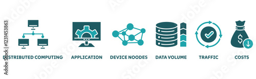 Edge Computing icon set illustration concept with icon of distributed computing, application, device noodes, data volume, traffic, costs 