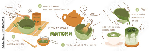 Green tea matcha drinks element design with cute doodle decoration. Set of healthy beverage, tutorial, recipes, matcha latte. Vector illustration for logo, promotion, marketing, package, ads.