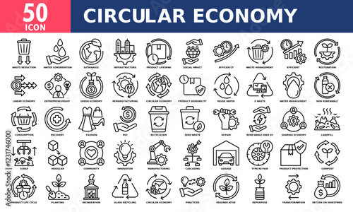 Circular economy icon set collection. Simple line vector.