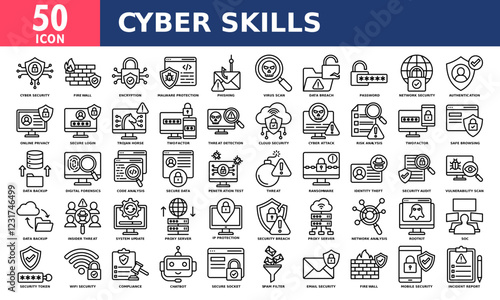 Cyber skills icon set collection. Simple line vector.