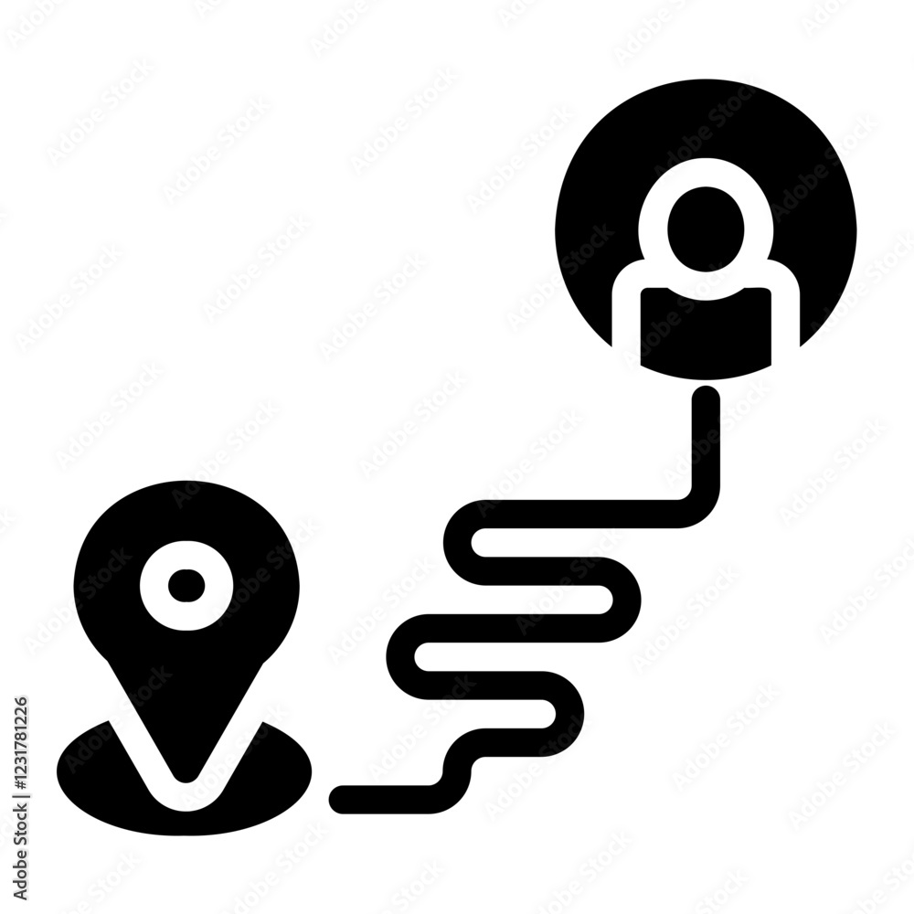 Photography customer journey