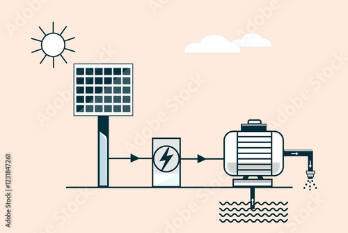 Solar plant water pump. Solar cell.Eco friendly cost effective solution for water management. Irrigation for cultivation.photovoltaic panel.