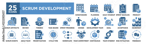Scrum Development collection set. Containing design Scrum Board, Sprint Planning, Daily Standup, Sprint Backlog, Product Backlog