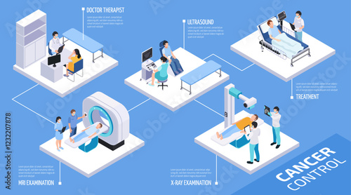 health workers isometric original set