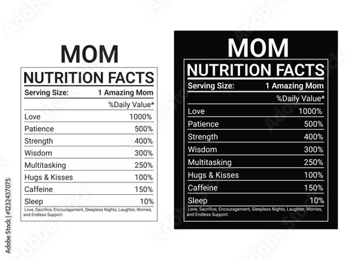 Mother's Day Nutrition facts , Mother nutrition facts,
Mom nutrition facts