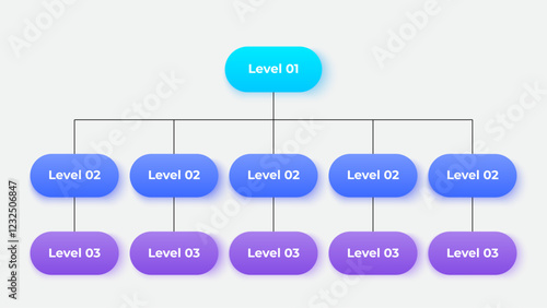 Vertical business organizational chart infographic with three hierarchical levels. The top-level connects to 10 subordinate nodes