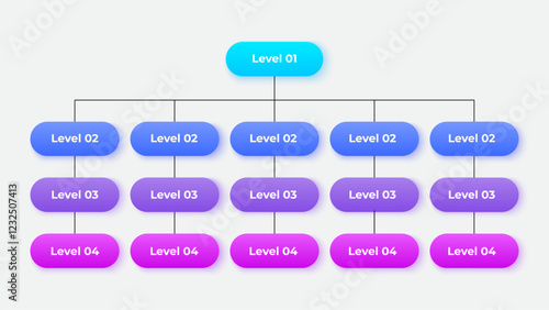 Vertical business organizational chart infographic with 4 hierarchical levels. The top-level connects to 15 subordinate nodes