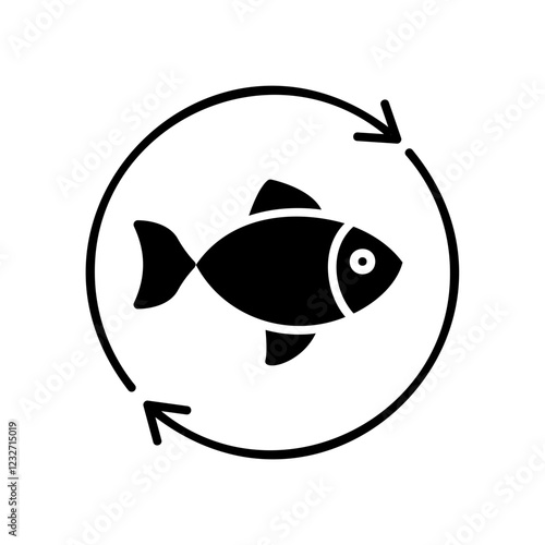 Sustainable Fish