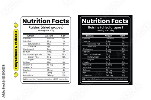 Nutritional Value of Raisins. Nutrition facts label and nutritional value of Raisins. Editable and resizable templates of nutrition facts, supplement facts and vitamin facts.