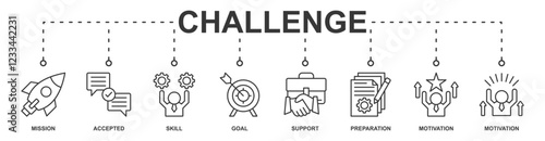 Challenge banner web icon vector illustration concept with icon of mission, accepted, skill, goal, support, preparation, motivation, motivation