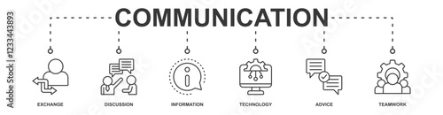 communication banner web icon vector illustration concept with icon of exchange, discussion, information, technology, advice, teamwork