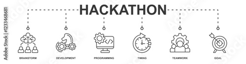 hackathon banner web icon vector illustration concept with icon of brainstorm, development, programming, timing, teamwork, goal