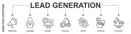 Lead Generation banner web icon vector illustration concept with icon of promotion, consumer, channel, strategy, traffic, potential, influence