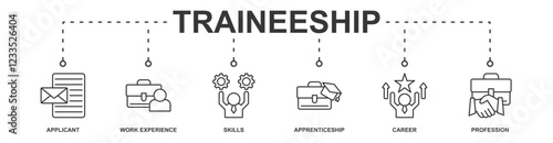 Traineeship banner web icon vector illustration concept for applicant, work experience, skills, apprenticeship, career, profession