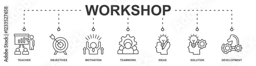 workshop banner web icon vector illustration concept for teacher, objectives, motivation, teamwork, ideas, solution, development