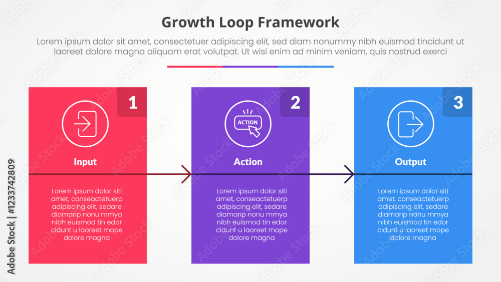 Naklejka premium Growth loop framework infographic concept for slide presentation with big block table box with arrow with 3 point list with flat style