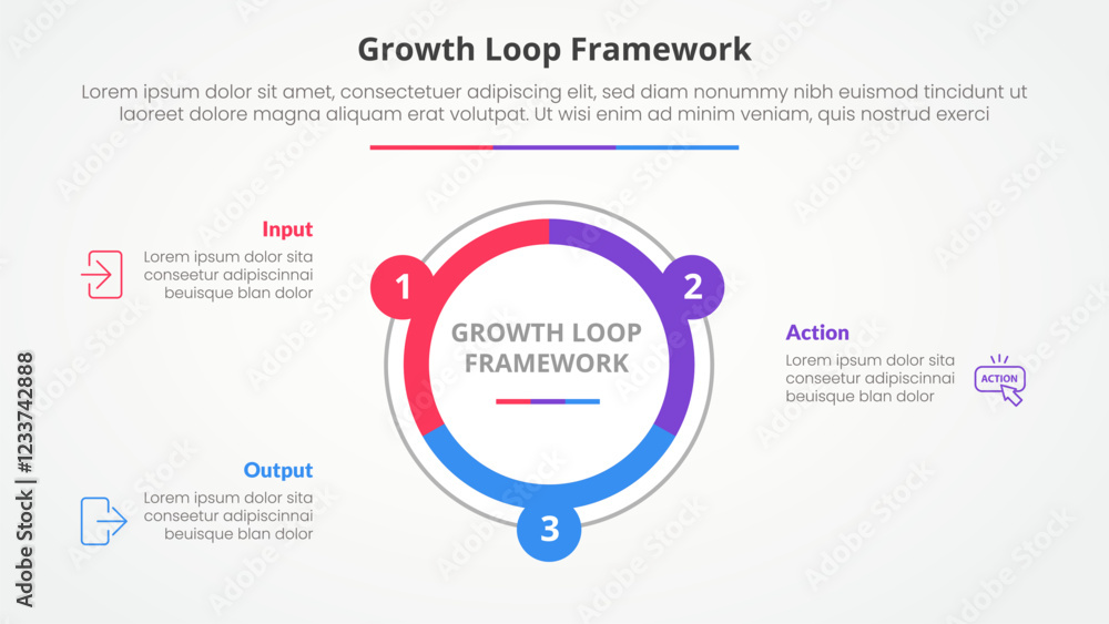 Naklejka premium Growth loop framework infographic concept for slide presentation with big circle piechart outline with 3 point list with flat style