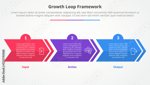 Growth loop framework infographic concept for slide presentation with creative arrow horizontal block shape with 3 point list with flat style
